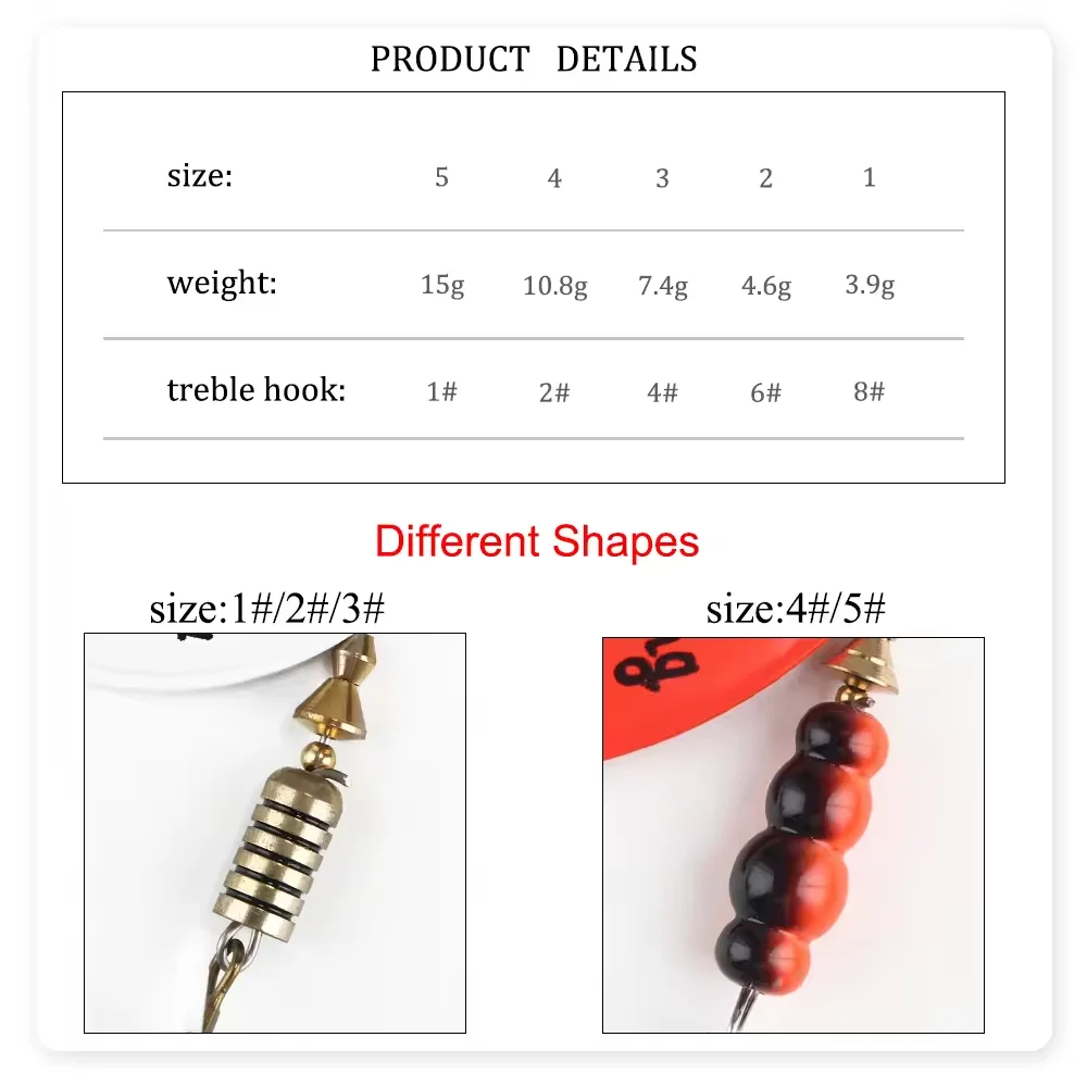 Umpan Pancing Metal Spoon Spin - Fishing Lure Swimbait ulasan dan harga