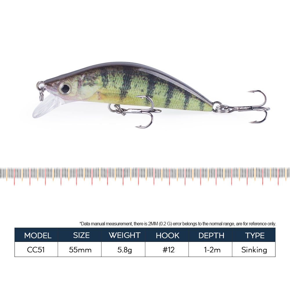 Hanlin Mini ikan kecil 55mm 5. - Fishing Lure Swimbait ulasan dan harga